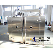 Drum Dryer